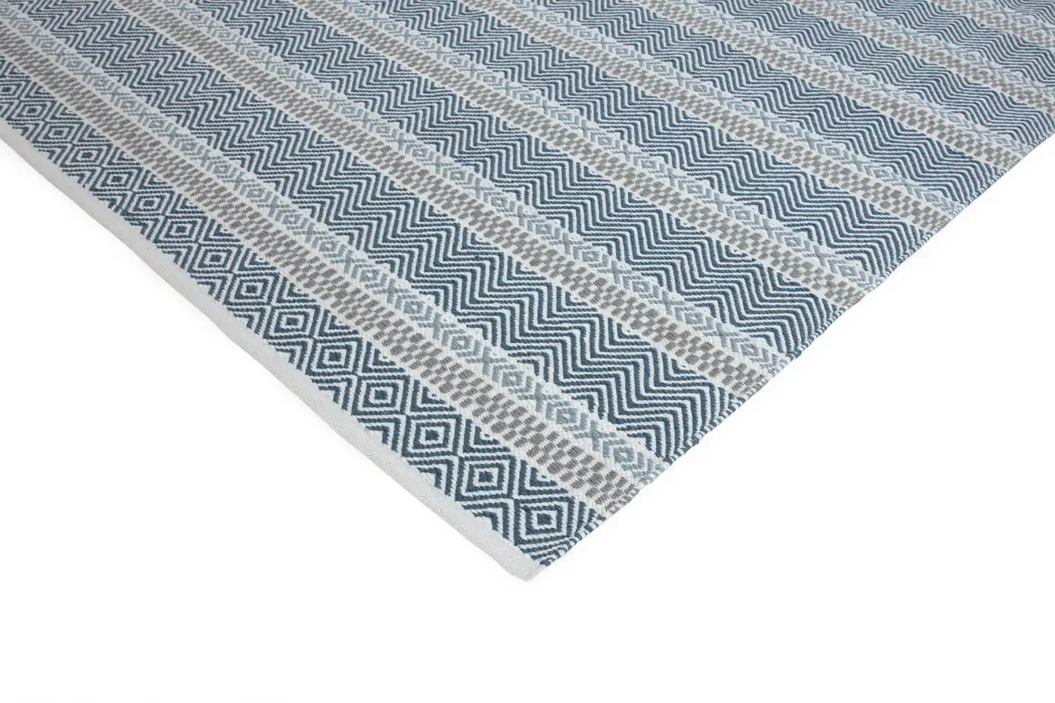 Boardwalk Blue Multi Rug - Image 4